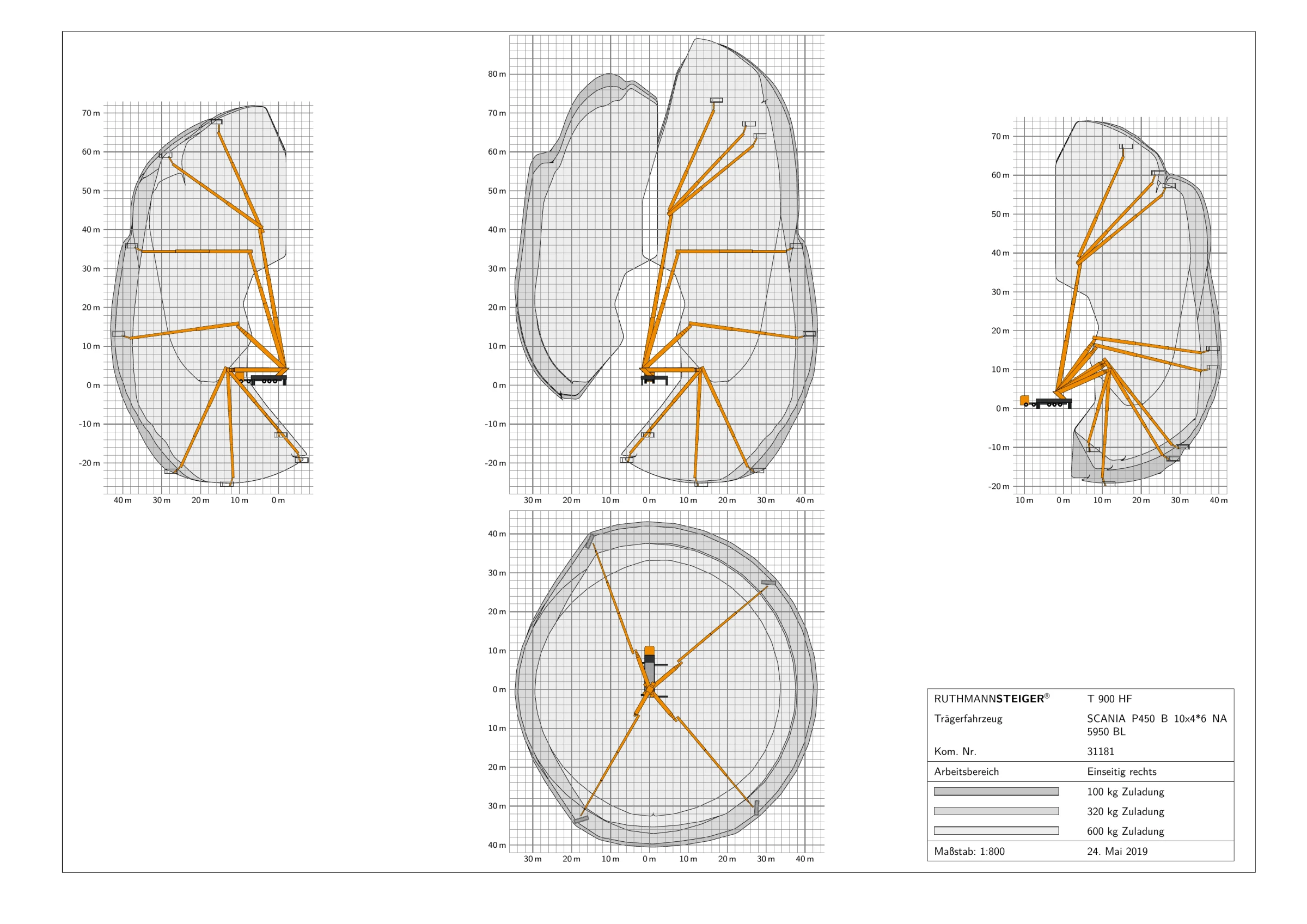 Arbeitsdiagramm Ruthmann T900HF seitlich abgestützt